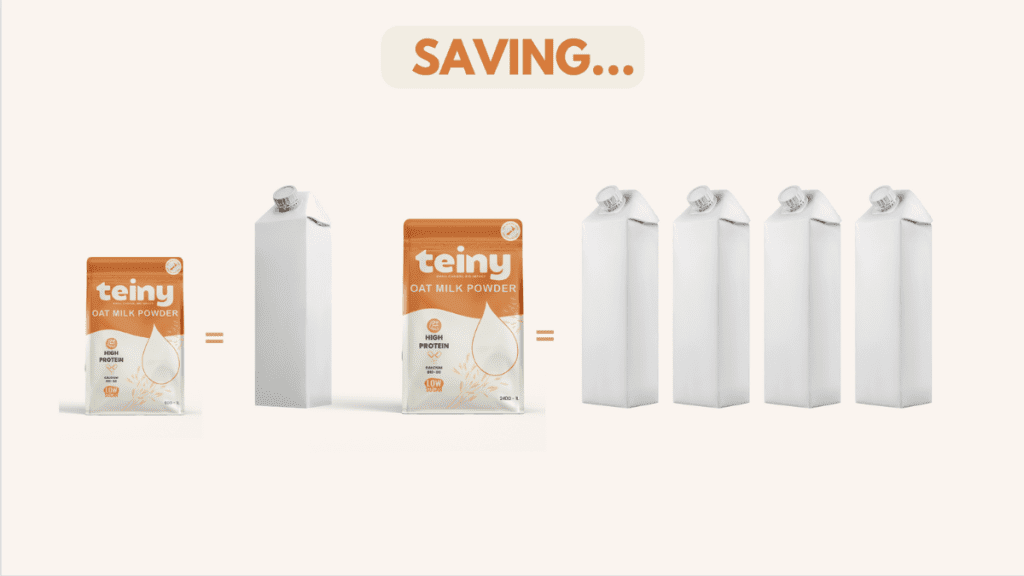 Teiny carton savings